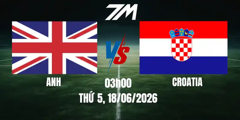 Tỷ Lệ Nhà Cái Anh Vs Croatia - Bảng L World Cup 03h00 18/06/2026